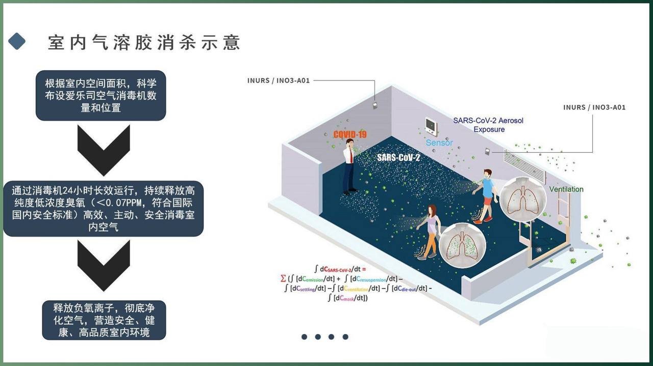 新冠病毒太厉害了，根本不像是自然界的东西