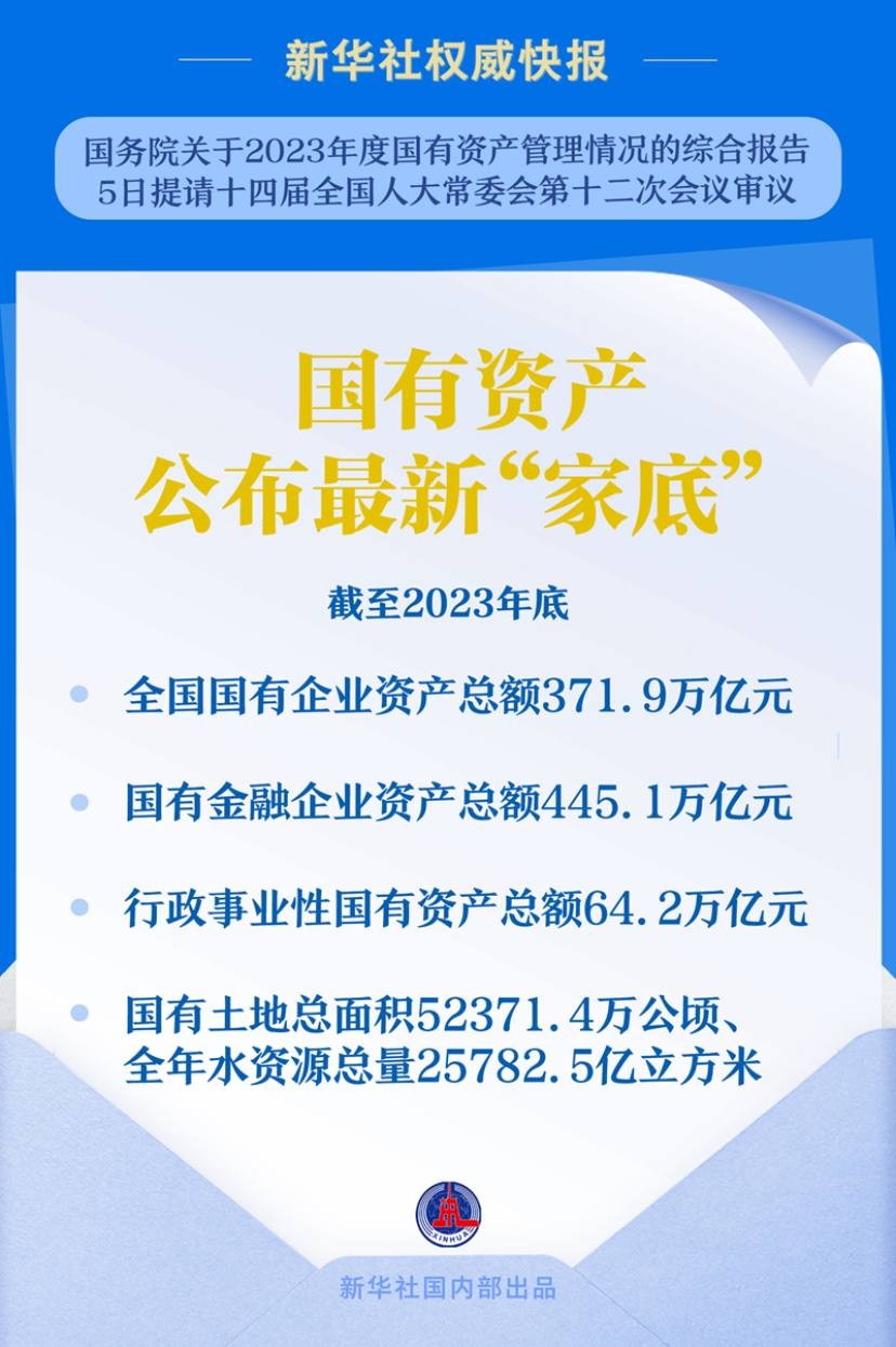 中共公布200万亿美元资产，《今日质疑网》呼吁受害人保存证据，静待正义清算